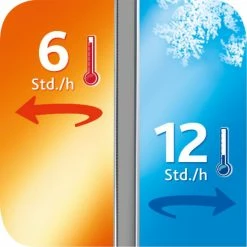 Coupon 😉 Emsa Senator Thermo Lunch Isolier-Speisegefäß, Edelstahl, 1,4 L, 504207 🧨 -Thermos cup Sale unnamed file 2772