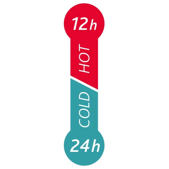 Am billigsten 🔥 EMSA Trinkflasche Bludrop 0,7l Sleeve Green, Grün ⌛ 8 Am billigsten 🔥 EMSA Trinkflasche Bludrop 0,7l Sleeve Green, Grün ⌛ – Bild 8